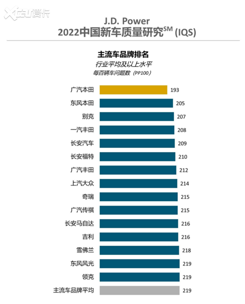 日系