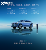 ��ԽL Hi&middot;P �����콢�綯SUV�׷��ع�