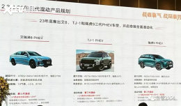 ����2023��춯��Ʒ�滮 ����9/TJ-1