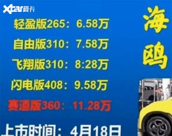 6.58�������Ʊ��ǵϺ�Ÿ�³��ۼ��ع�