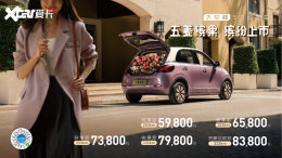 �����͹���ʽ���� �ۼ�5.98-8.38��Ԫ
