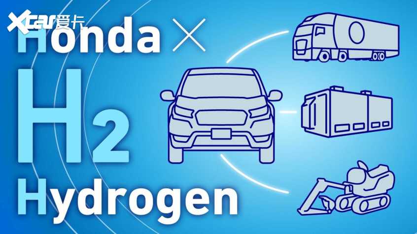 本田或于2024年推出CR-V氢燃料电池版