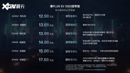 ��PLUS EV 2023�ھ������� ��12.98����