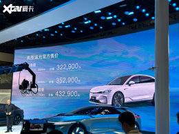 2023�Ϻ���չ���ͼ׷������ 32.29����