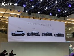 2023�Ϻ���չ����ά�����������Ŀ��³�