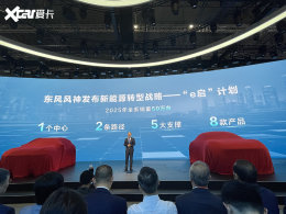 2023�Ϻ���չ������ϵ��Ʒ��e&pi;����