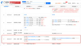 ���ݹ��ʽ��̶���ԣ¡������˾100%��Ȩ