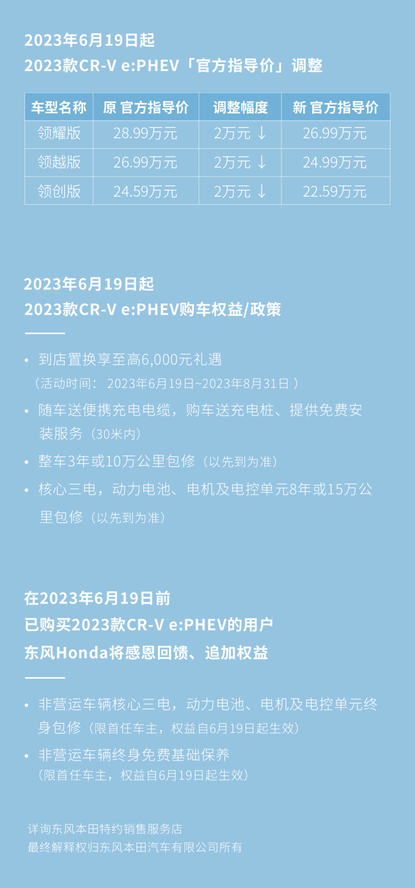 CR-V e:PHEV官方调价