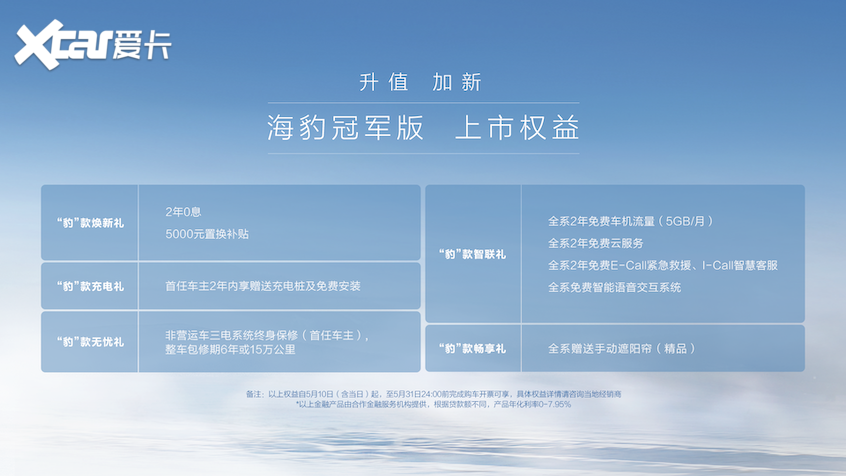 比亚迪