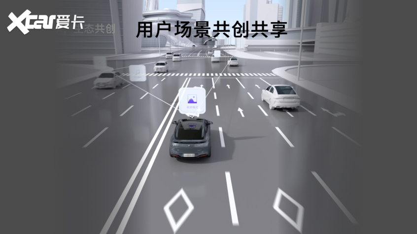 2023廣汽科技日