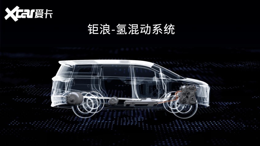 2023廣汽科技日