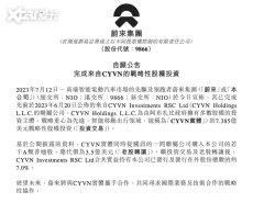 ε�������Ѿ���ɰ���������Ȩ����Ͷ��