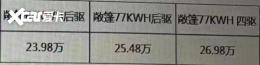 23.98��������Cyberster�����ۼ��ع�