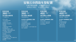 �����ƶ����������ع� 8��10����ʽ����