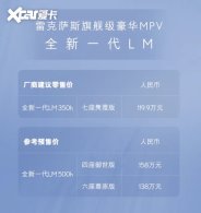 119.90��Ԫ �׿���˹ȫ��LM 350h����