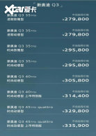 �¿�µ�Q3�������� �ۼ�27.98��Ԫ��