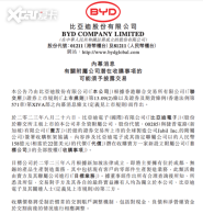 ���ǵϵ���158���չ����յ�·�й�ҵ��