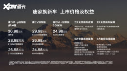 �¿���ǵ��Ƽ������� �ۼ�24.98��Ԫ��