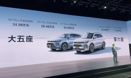 �ʽ���M7��ʽ���н��� ��24.98��Ԫ��