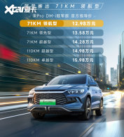 12.98�� ��Pro DM-i�ھ���������������