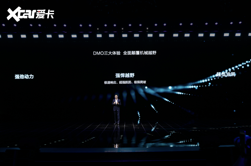 方程豹