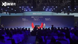 128.6-168.6��Ԫ 껲�SSR��ʽ����