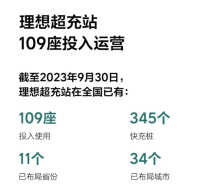 ����109������վͶ����Ӫ ����34������