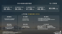 2024���ͼ��������� ��33.99��Ԫ��