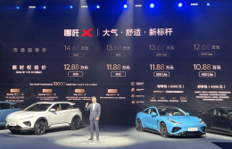 ��߸X��ʽ���� �ۼ�12.68-14.68��Ԫ