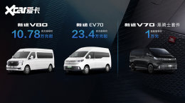 10.78���� ������ͨMAXUS����³�����