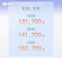 13.17��Ԫ�� ��������L/��ԽL����Ԥ��