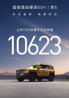 ���̱���5����72Сʱ��ͻ��10623̨