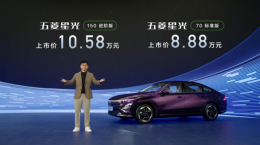 �����ǹ���ʽ���� �ۼ�8.88-10.58��Ԫ