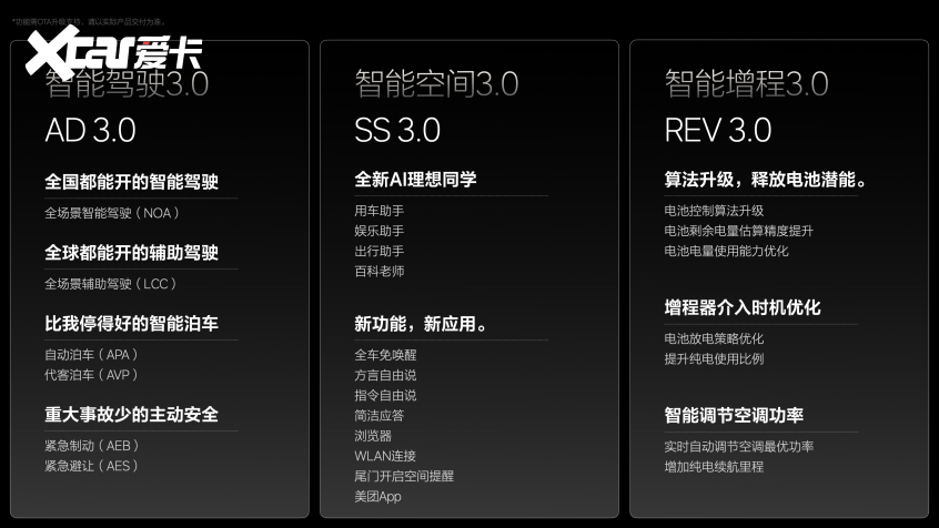 理想汽车发布OTA 5.0