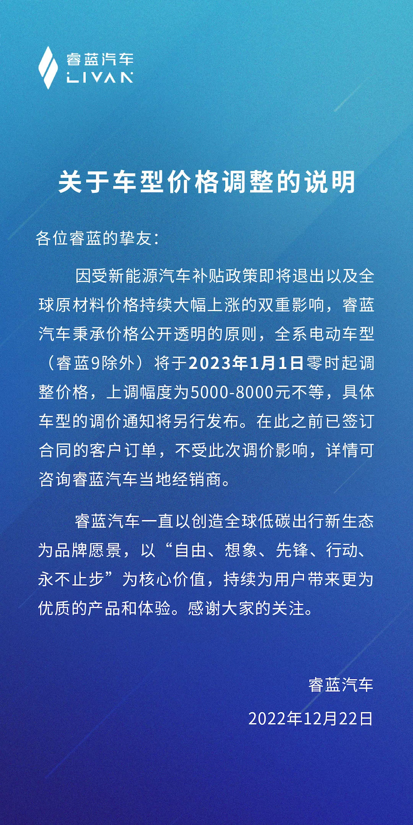 睿蓝