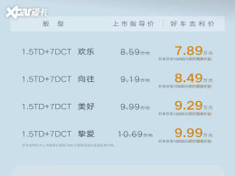 ������Խ10����ж���������������ʱ������15000Ԫ�û�����