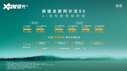 ����ȫ�°�����S5Ԥ�۲�����11.28����ȫϵ��������ʱ�����ͬ�