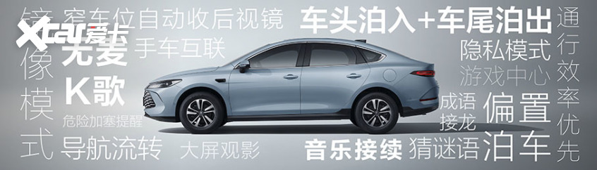 比亚迪海洋2025款秦PLUS