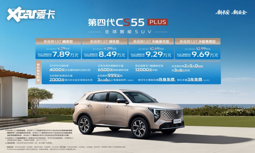 CS55PLUS