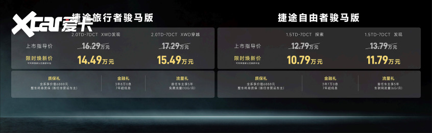 限时10.79万元起 捷途旅行者&自由者骏马版正式上市