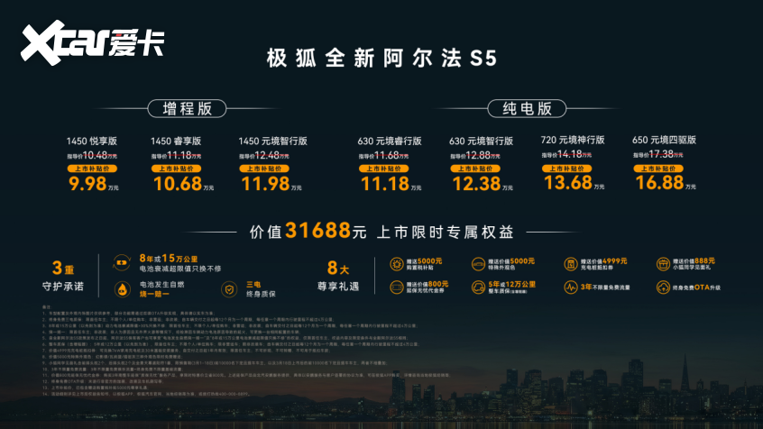 9.98万起售定义轿跑新标杆 极狐全新阿尔法S5以全维越级实力律动上市