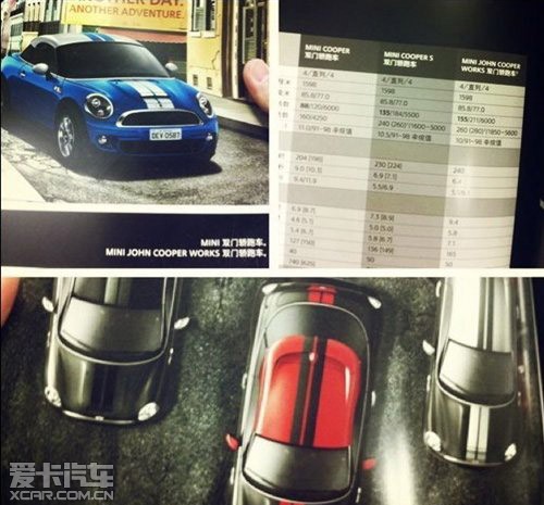 MINI 2012款MINI COUPE