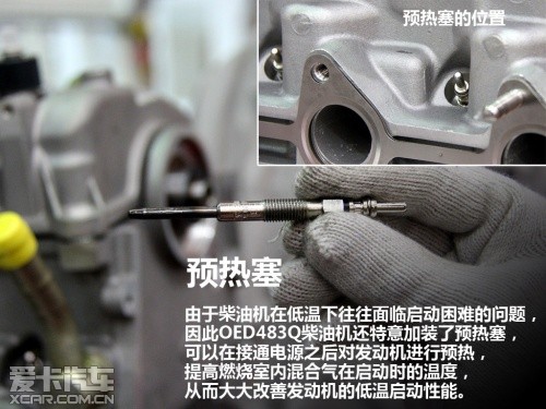 欧意德;华泰;柴油发动机;拆解