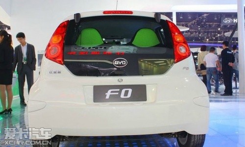 F0
