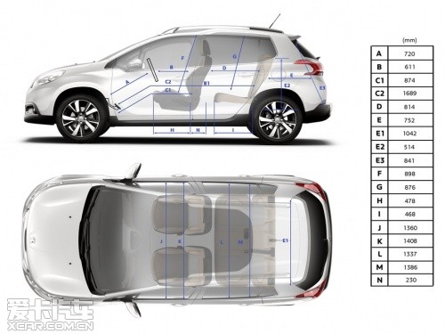 标致小型SUV 2008官图解析