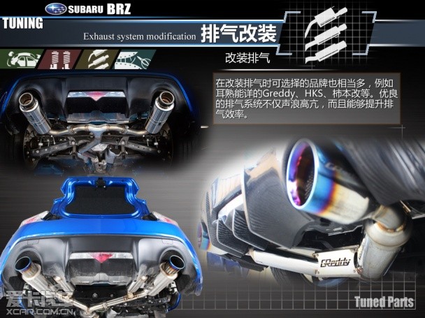 斯巴鲁BRZ XCAR Design改装实录（上）