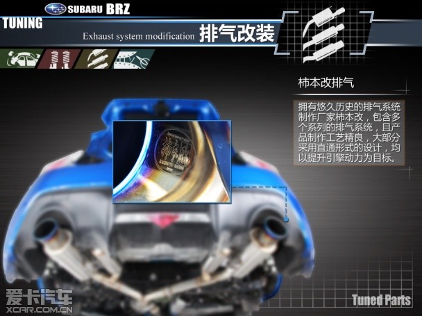 斯巴鲁BRZ XCAR Design改装实录（上）