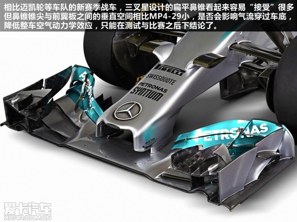 F1新车发布