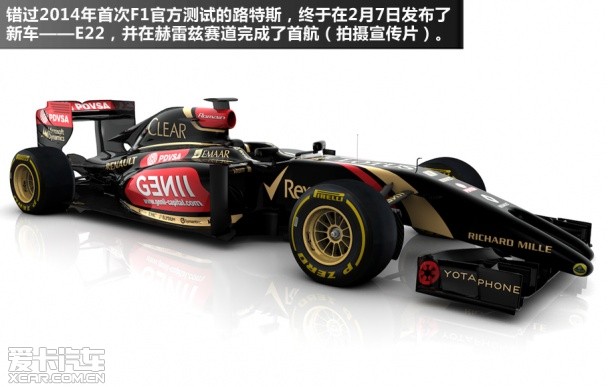 F1新车发布