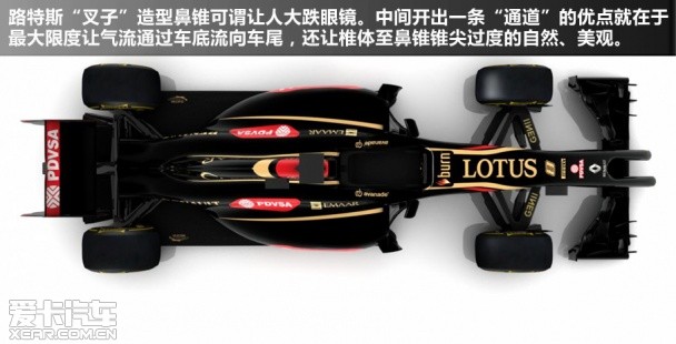 F1新车发布